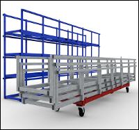FGL longgood pallet - transport rack for longgoods - FGL Langgutpaletten - www.lager-und-transporttechnik.info